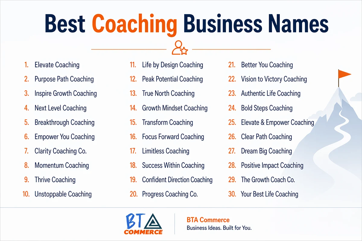Best Coaching Business Names to Get Started