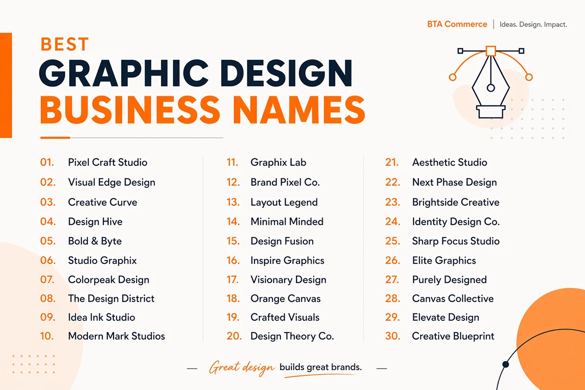Best Graphic Design Business Names