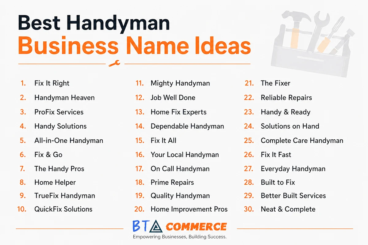 Best Handyman Business Name Ideas