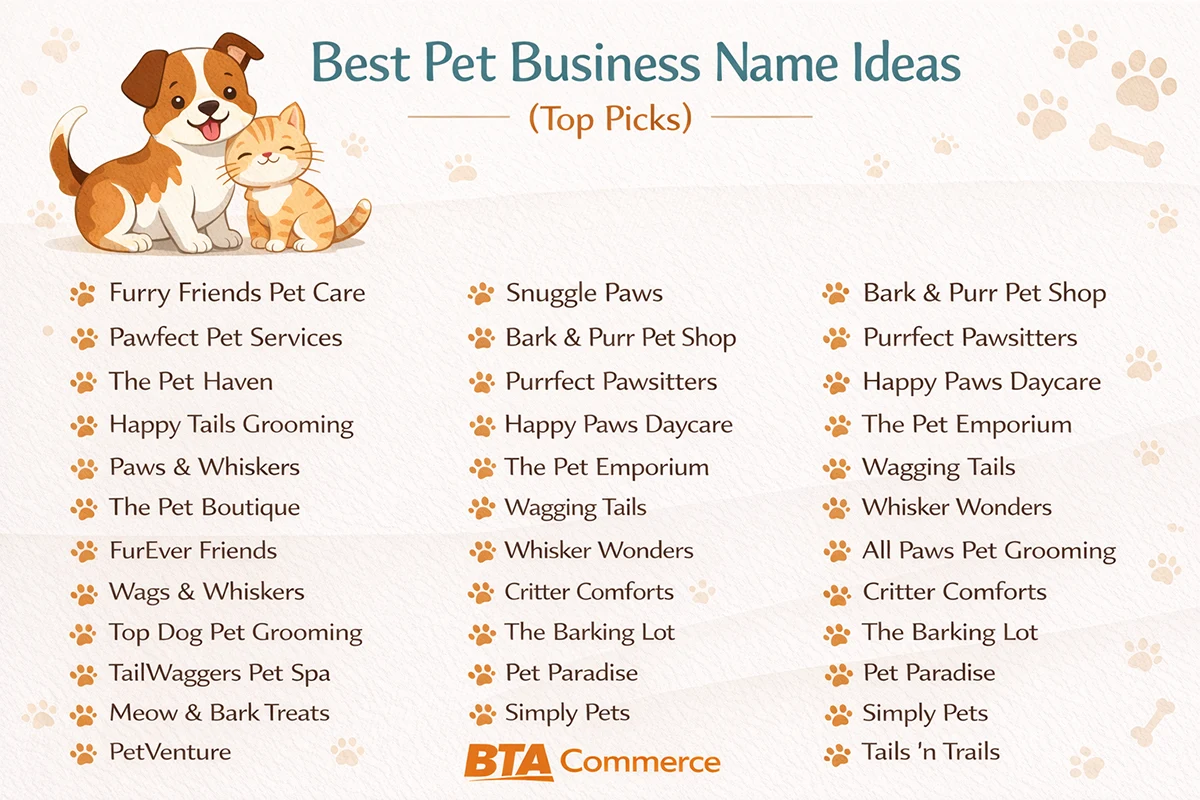 Best Pet Business Name Ideas (Top Picks)