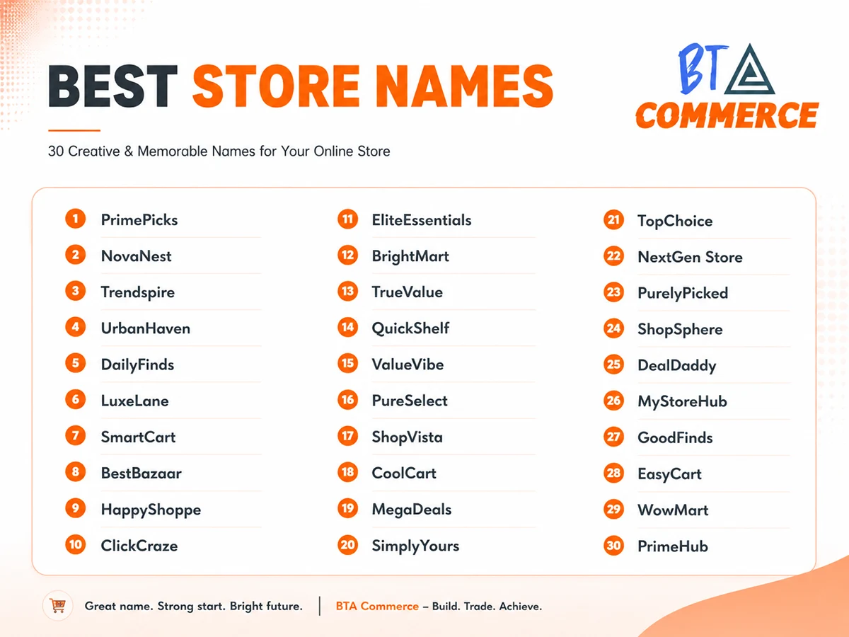 Best Store Names
