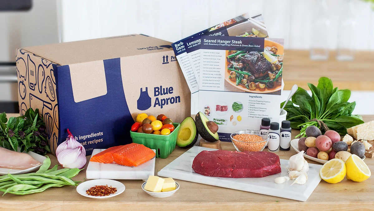 Meal kit business with ready-to-cook food packages