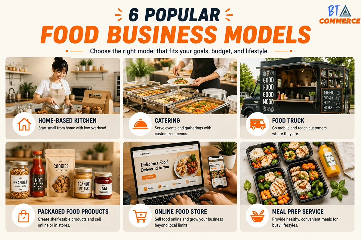 Popular food business models comparison
