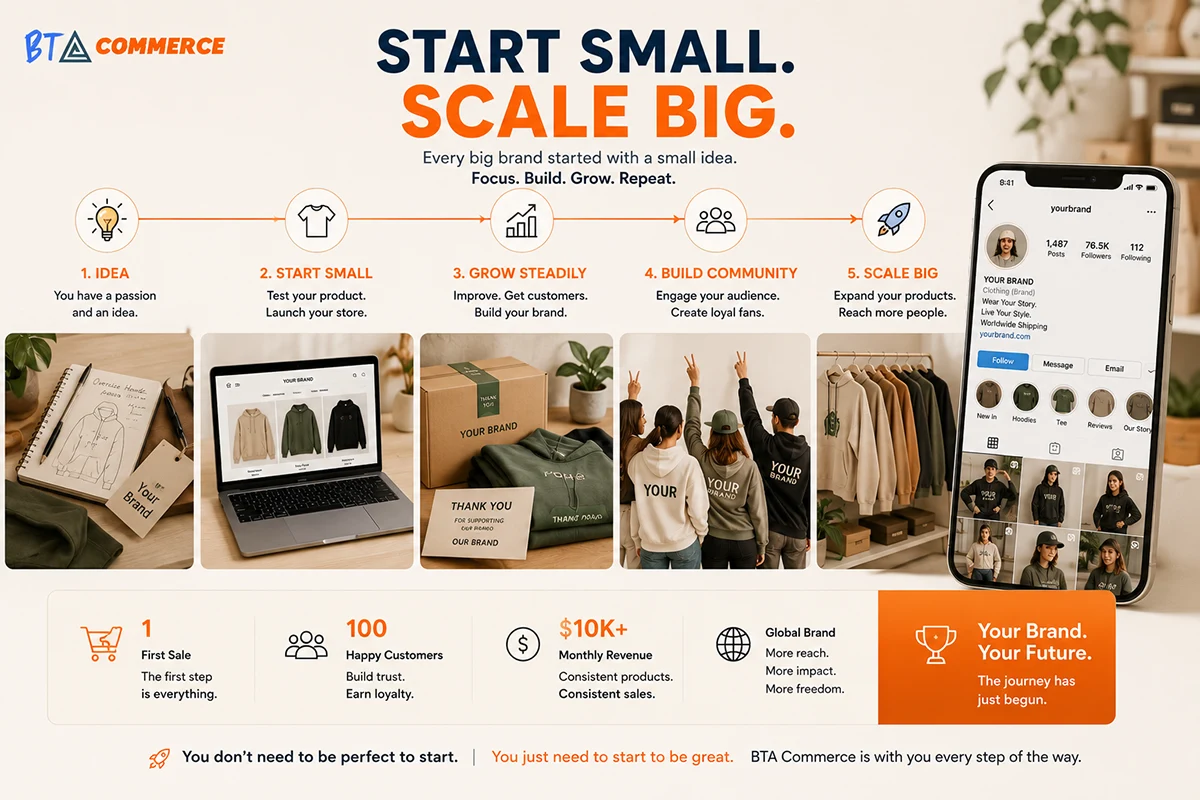 How to grow a small clothing brand into a fashion business