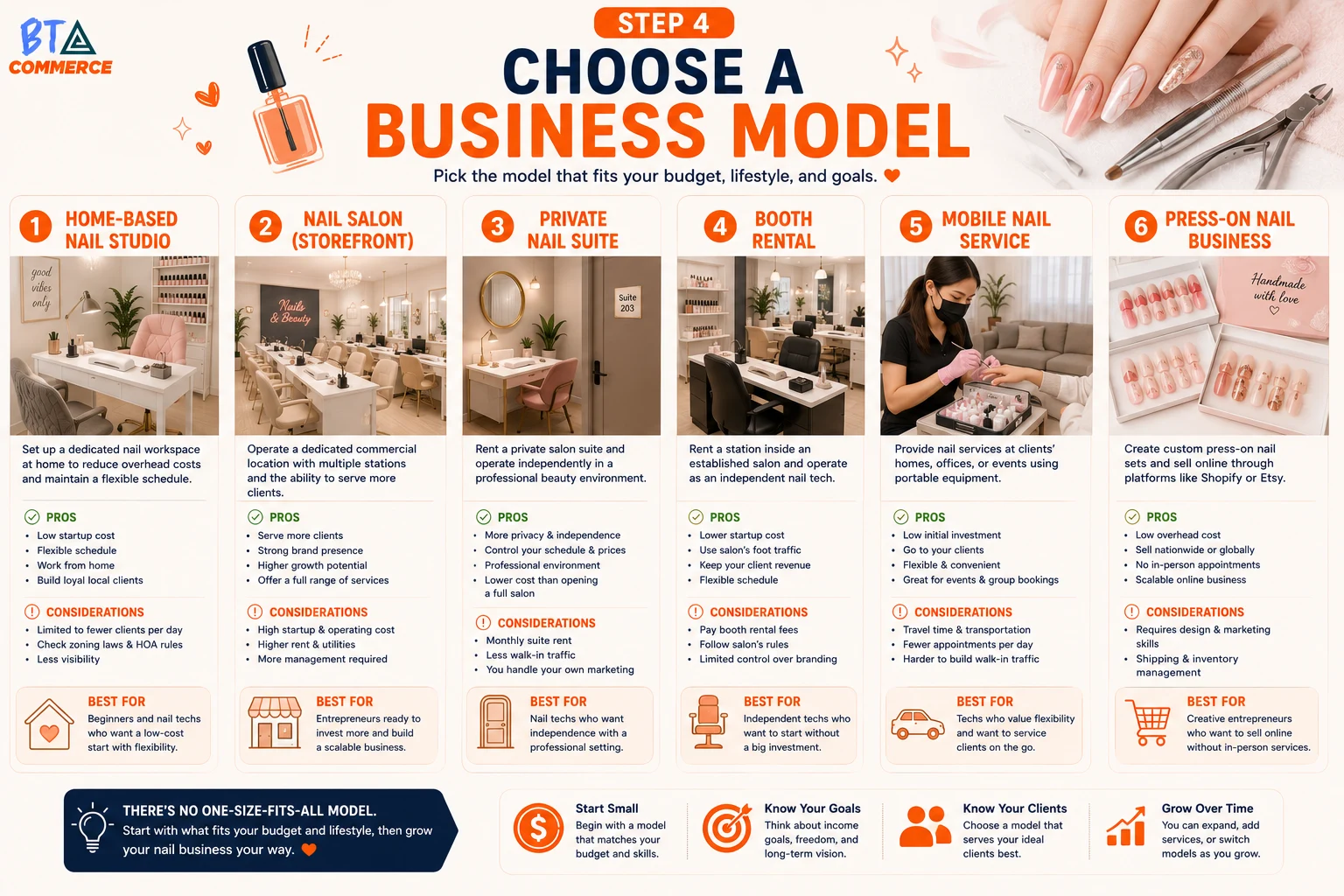 Different nail business models including salon and home studio