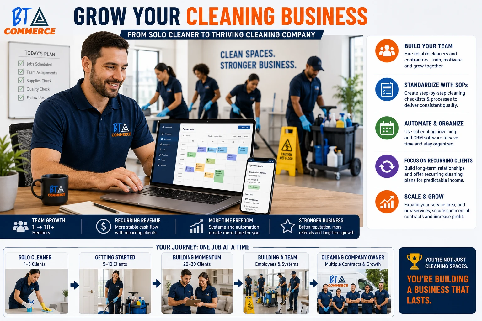 Grow Your Cleaning Business