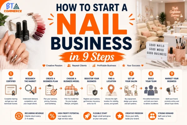 How to Start a Nail Business in 9 Steps