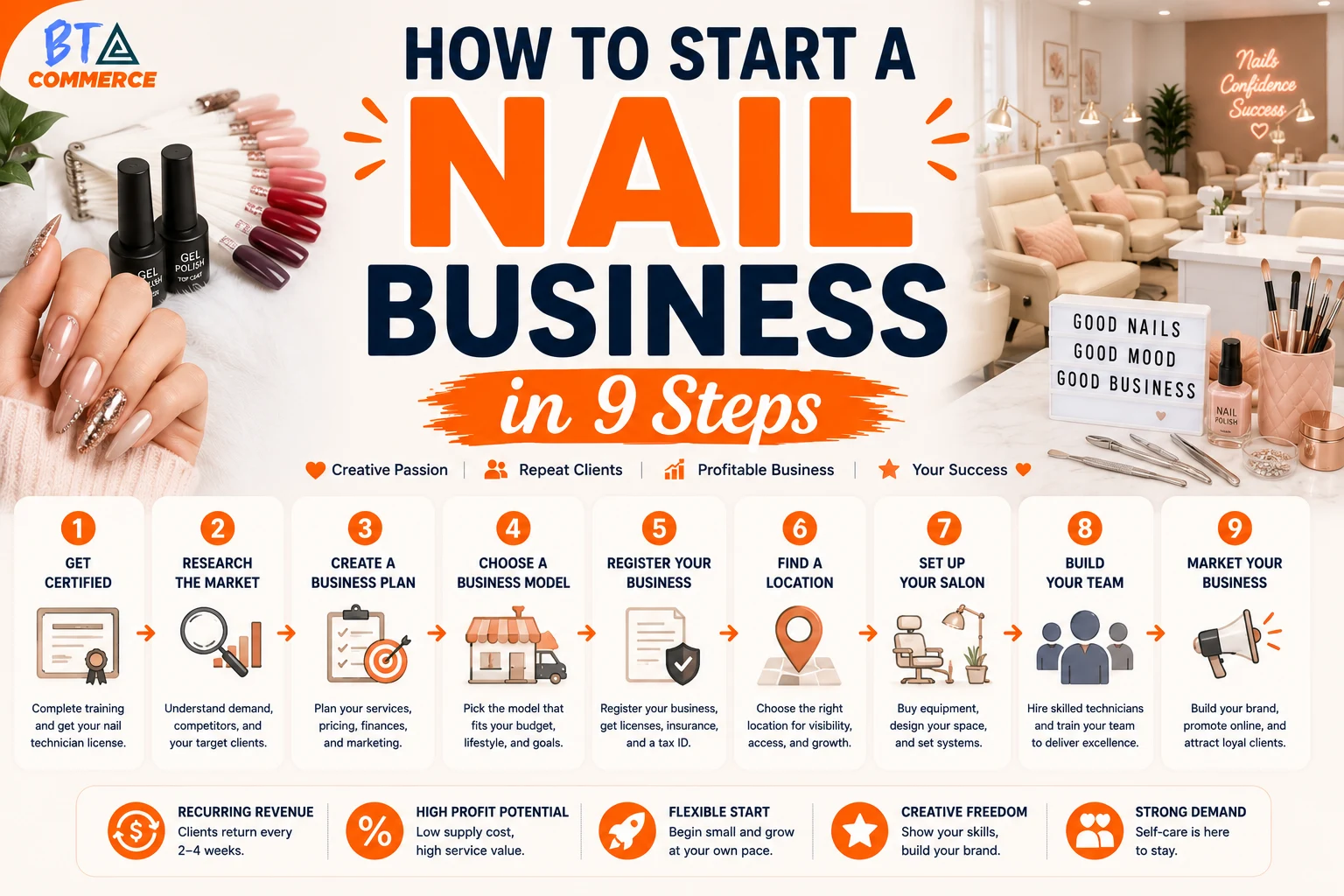 How to Start a Nail Business in 9 Steps