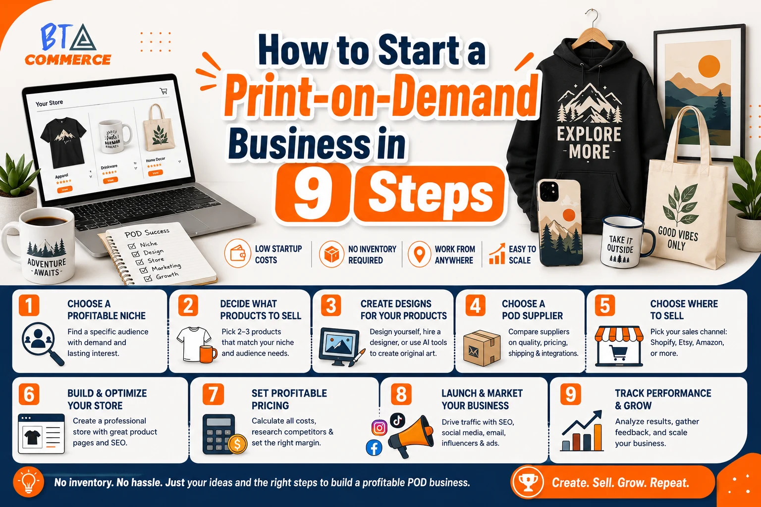 How to Start a Print-on-Demand Business in 9 Steps