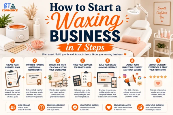 How to Start a Waxing Business in 7 Steps