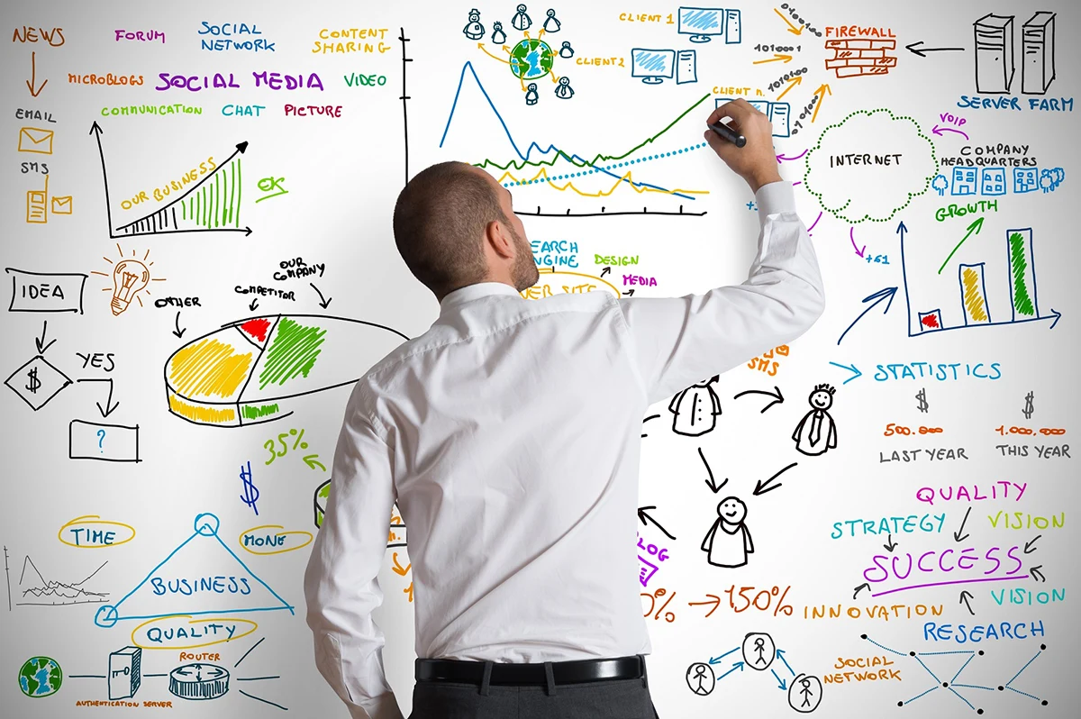 Marketing Consulting